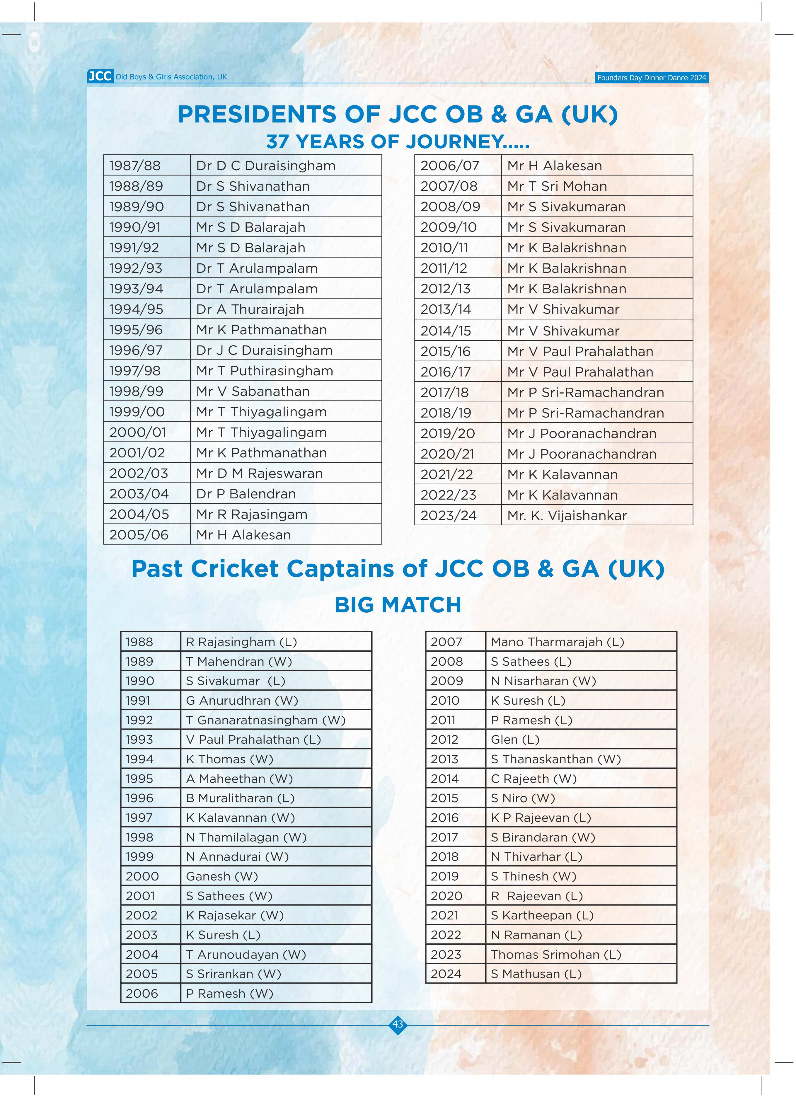 JCC OBA UK Newsletter - 2024 Page 29